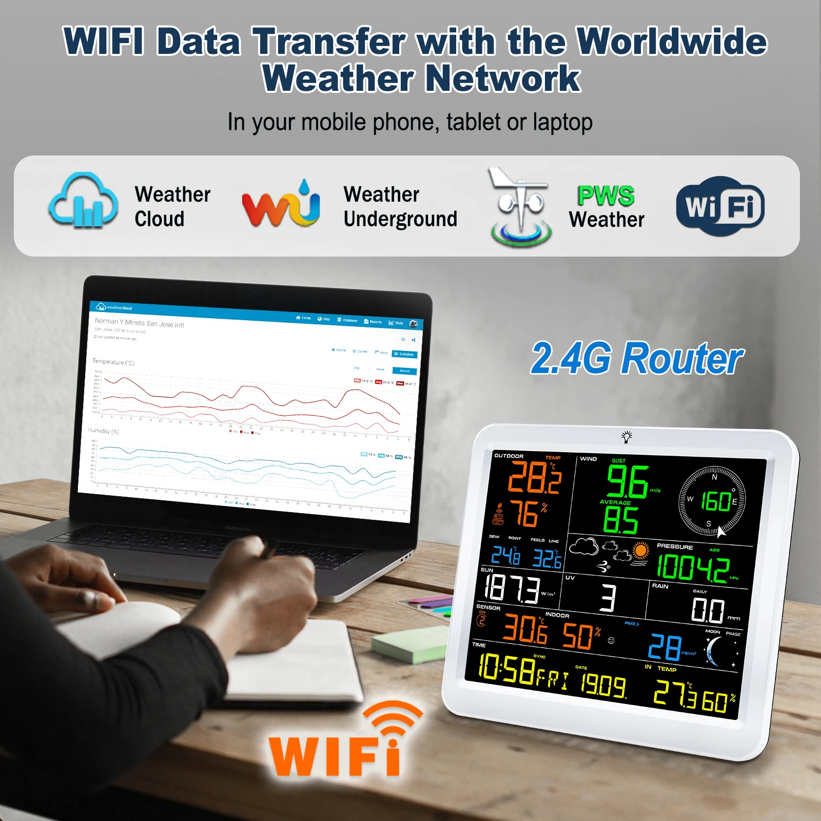 Smart WiFi Weather Station 14-in-1 Multi-Function Weather Forecast Monitor with PM2.5 Detection Wireless APP Sync for Home