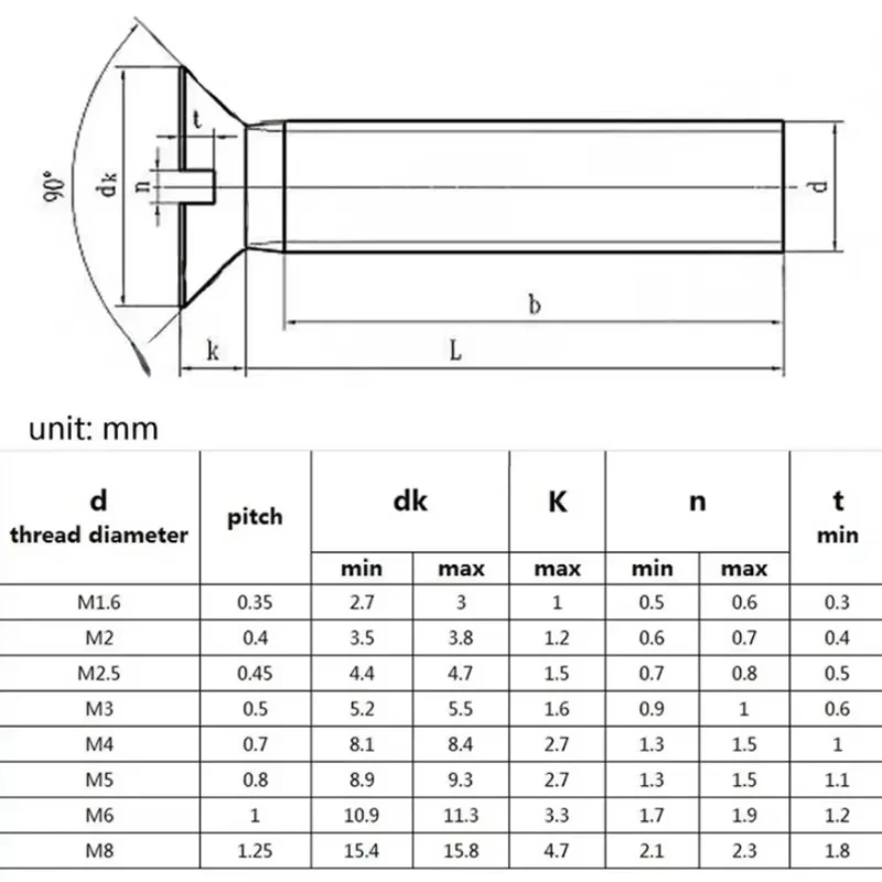 Length: 4–60 mm M1.6 M2 M2.5 M3 M4 M5 M6M8 DIN963 304 Stainless Steel Countersunk Slotted Head Screws Flat Slotted Machine Screw