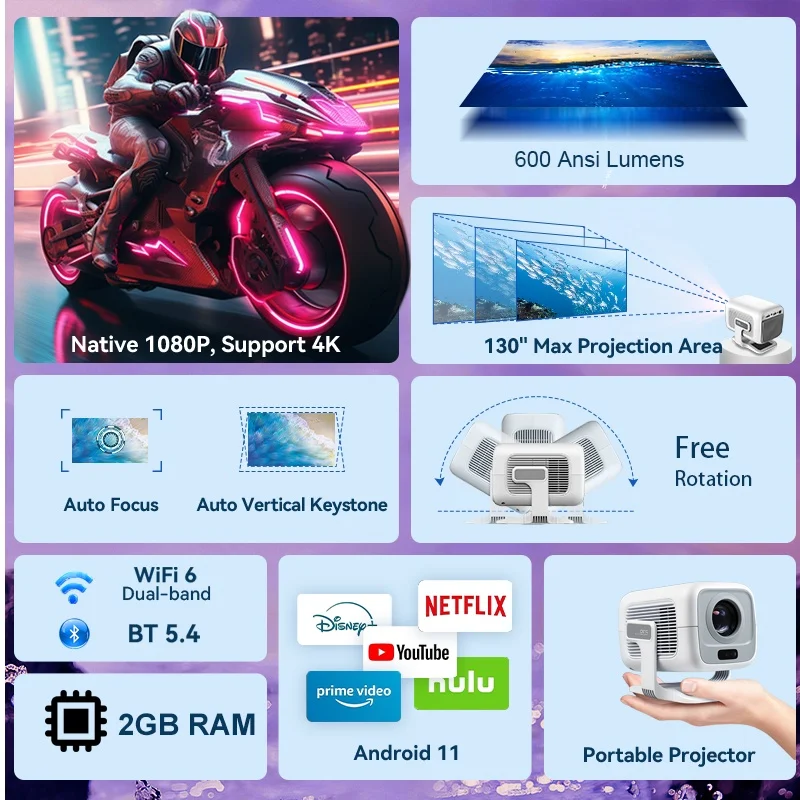 جهاز عرض DITONG X3Plus عالي الدقة أصلي 1080P يدعم 4K WIFI6 BT5.4 جهاز عرض أندرويد التركيز التلقائي جهاز عرض المسرح المنزلي