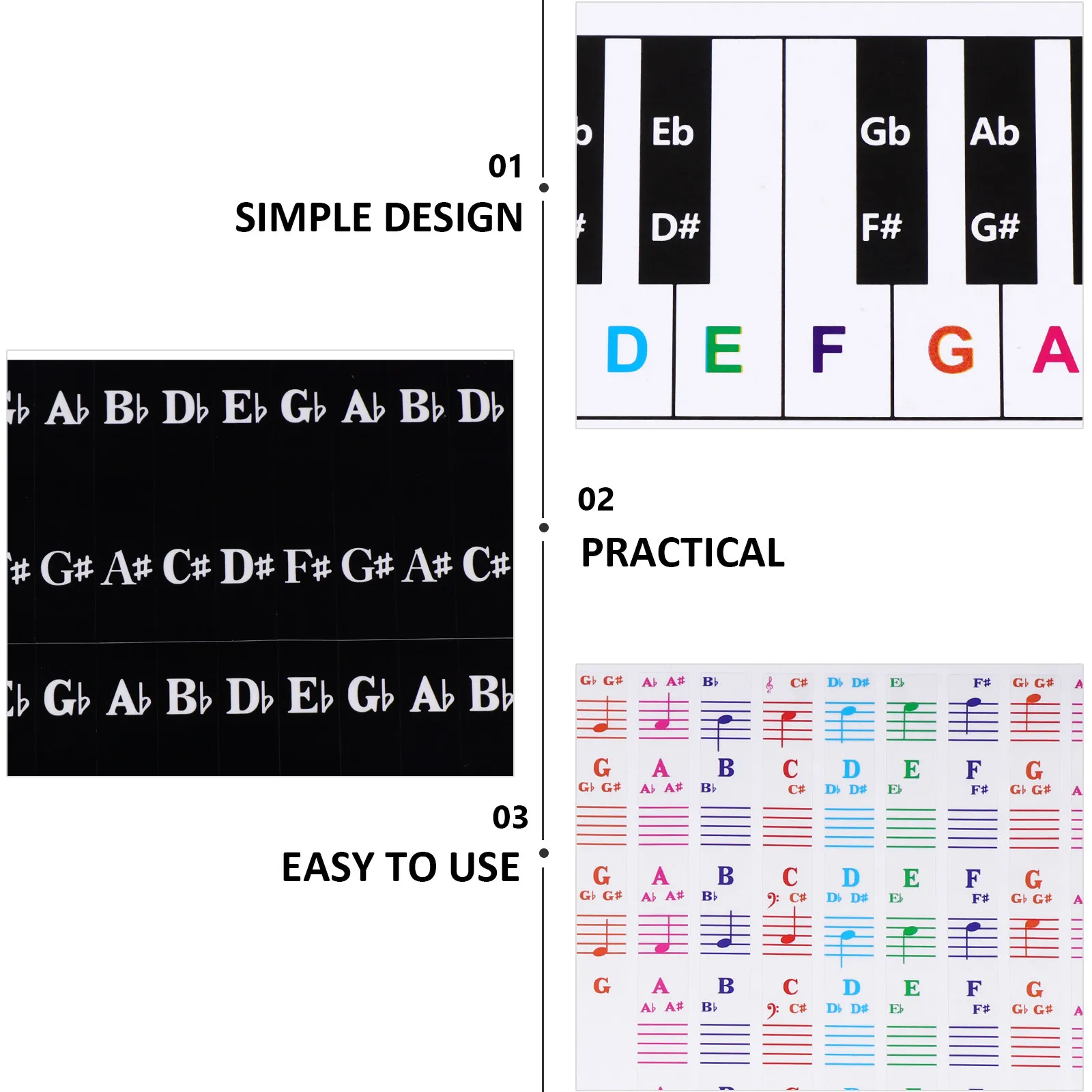 2Sets Transparent Piano Stickers Beginner Learning Keyboard Decals Removable Piano Sticker Labels Electronic Instrument