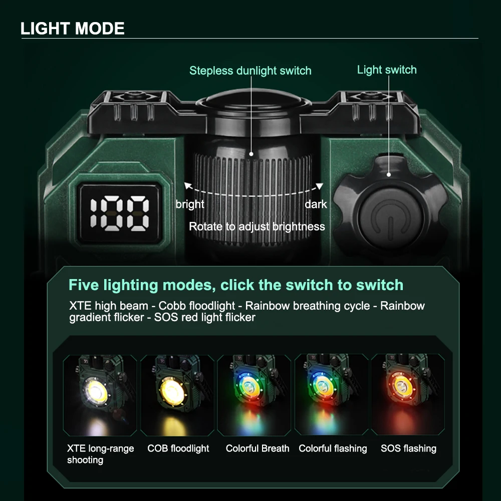 Asafee ZLY018 New LED Solar/USB Rechargeable Camping Light Stepless Dimming Tent Lantern Strong Magnetic Adjustment Work Light