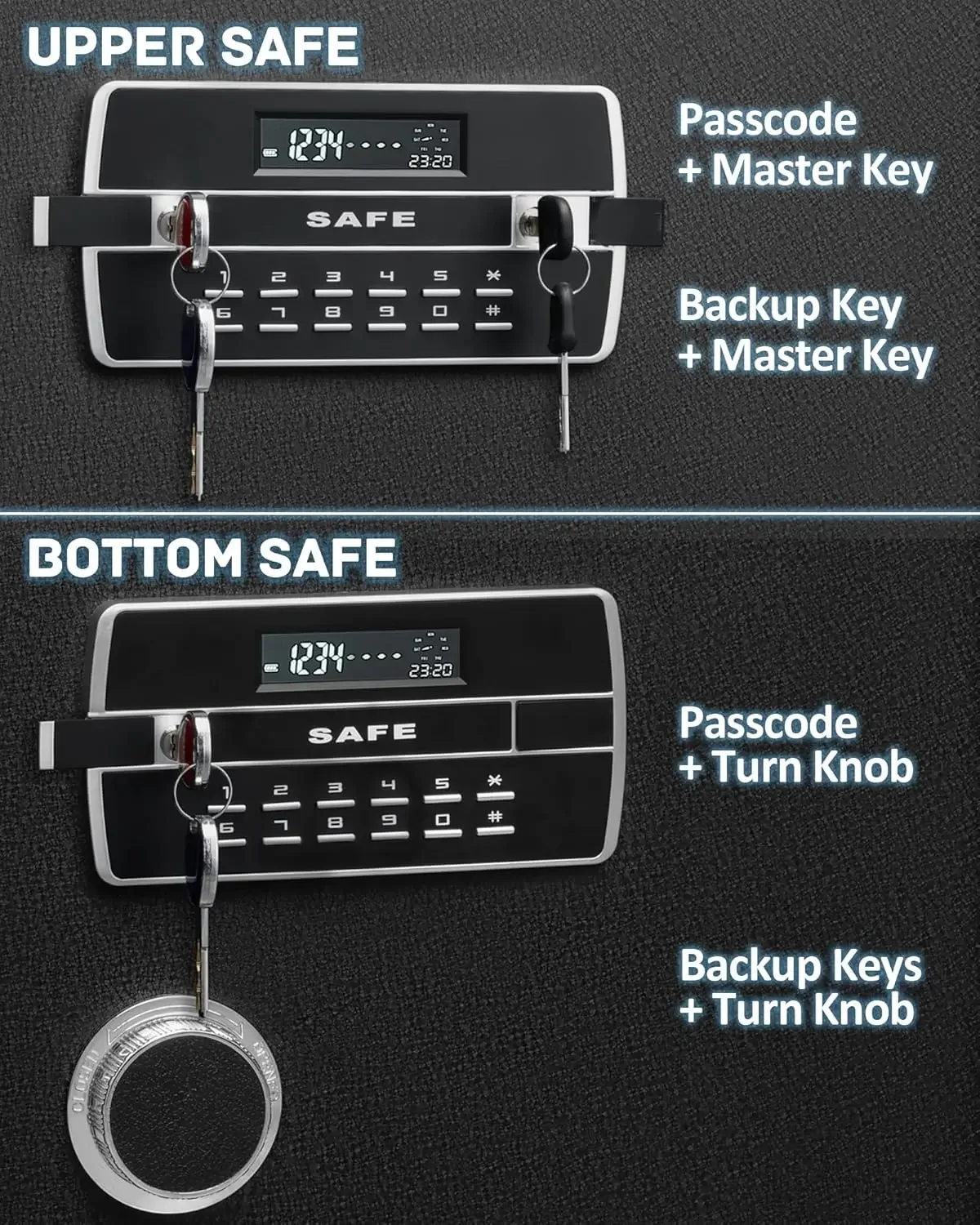 Double Door Security Safe Box,6.1 Cubic Feet Home Safe Lock Box with Big Fireproof Waterproof Safe
