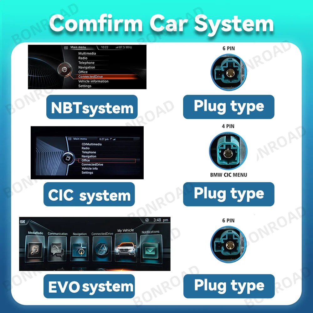 BONROAD 14.9 بوصة 2560*720P عرض شاشة تعمل باللمس لسيارات BMW 1 Series F20 اللاسلكية السلكية Carplay راديو السيارة لتحديد المواقع والملاحة الوسائط المتعددة