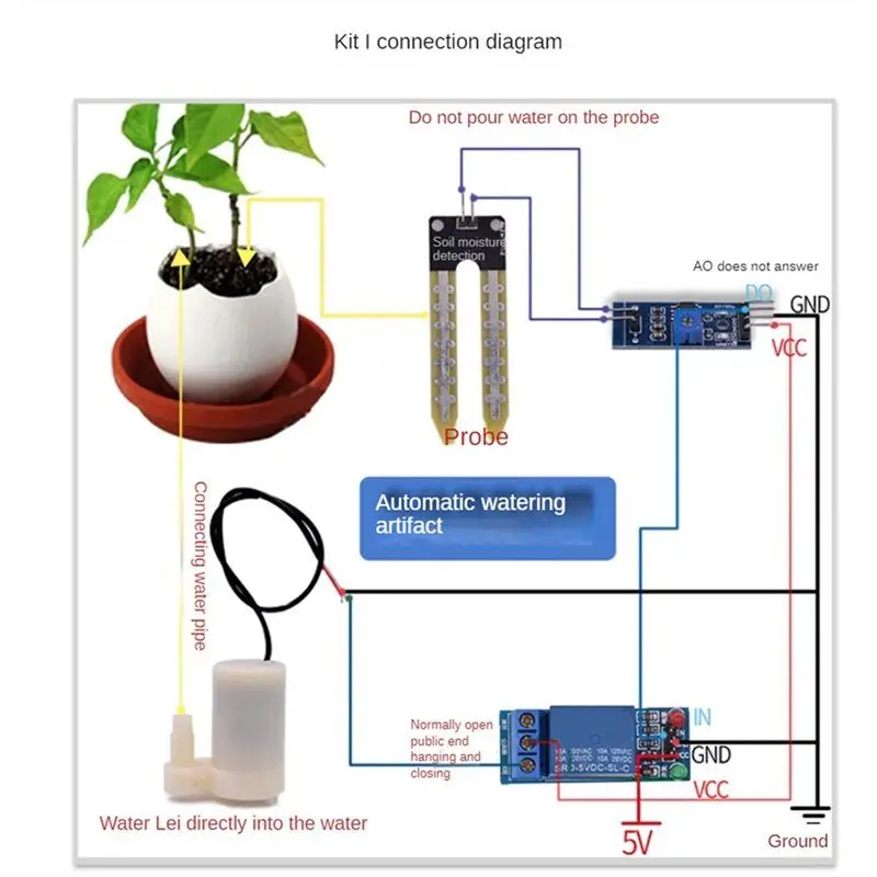 20Set Kit Irigasi Otomatis DIY Pompa Air Deteksi Kelembapan Tanah Sistem Irigasi Tetes Taman