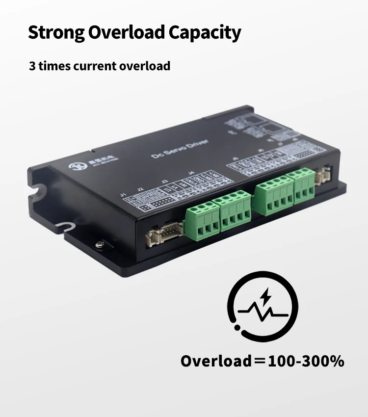Сервопривод L11-20612-ST-CO-01