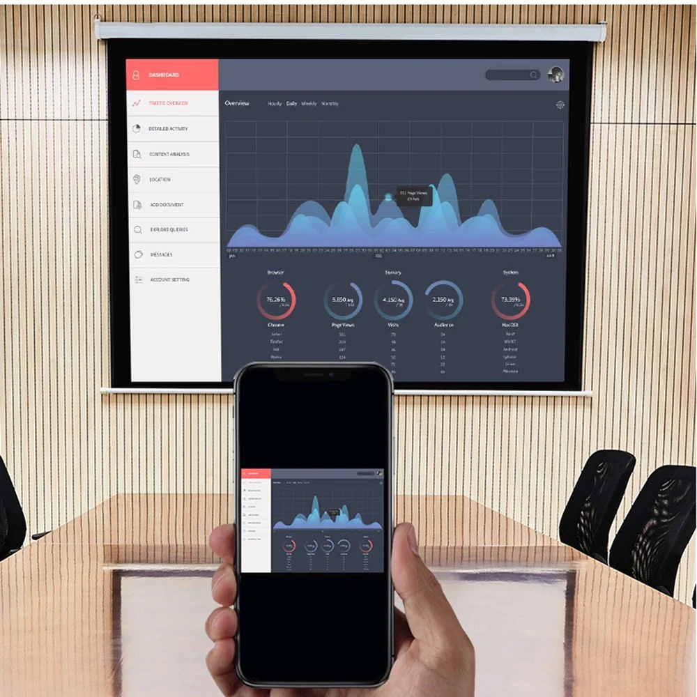 M2 Plus TV Stick Wireless WiFi Display Receiver TV Dongle 1080P Screen HDMI-Compatible