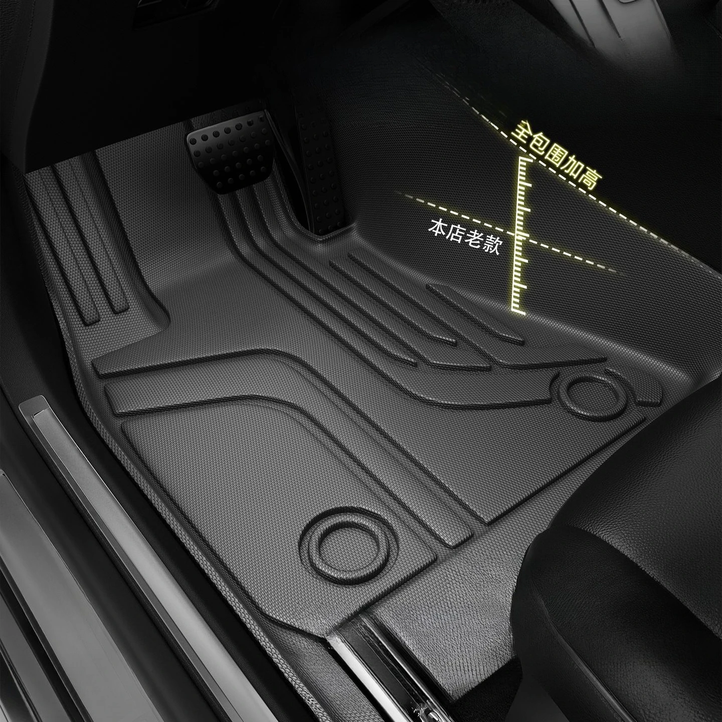 Full-surround TPE car floor mats exclusively For Volkswagen Golf 6, 7, 7.5, 8 2010-2024 Interior Accessories Wear-resistant