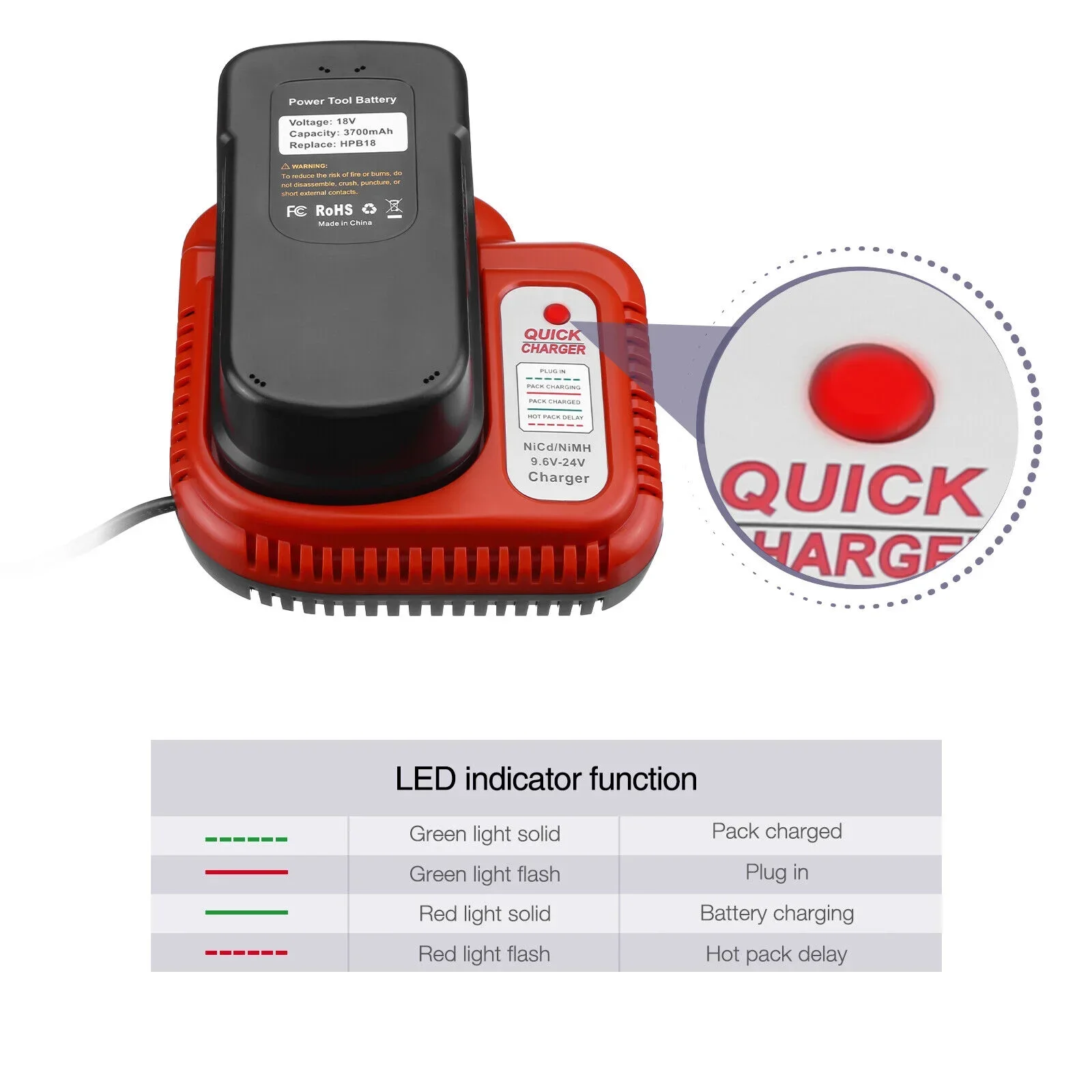 Battery Charger For Black&Decker 9.6V 12V 14.4V 18V 24V NiCD NiMH Battery Replacement for Black and Decker 18V Charger tool