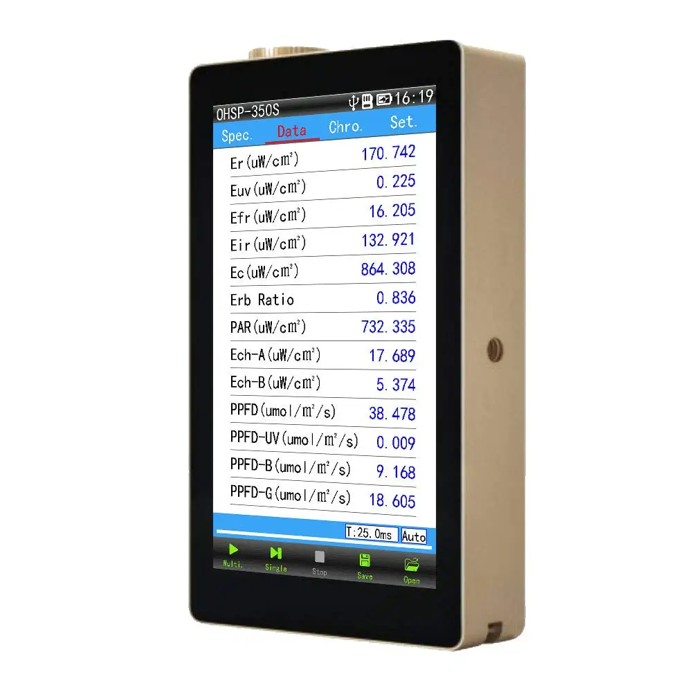 Photometer OHSP350S 350-950nm ​​Par PPFD also CCT CRI Tester Spectrometer