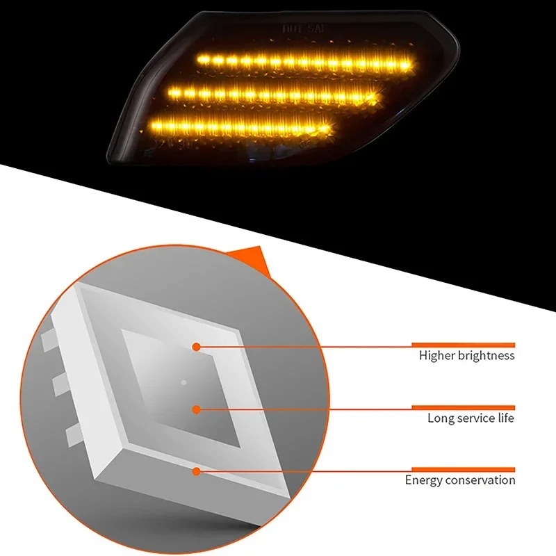 

For Jeep 2Pcs LED Signal Lamps Car Accessories High Quality LED Front Bumper Lights Fit For Jeep Wrangler JL wrangler 2018-2022