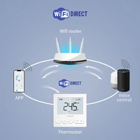 Tuya Smart Floor Heating Wifi Thermostat For Water Room Temperature Remote Controller Google HomeAleax - Image 4