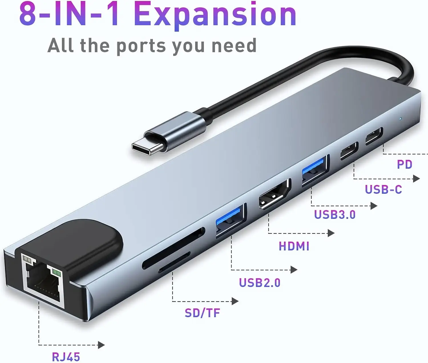 Usb 8 In 1 Typec HUB, 4k HDMI Adapter，100W PD, USB C Port, USB 3.0, RJ45 Ethernet, SD/TF Card Reader，Notebook Computer Docking