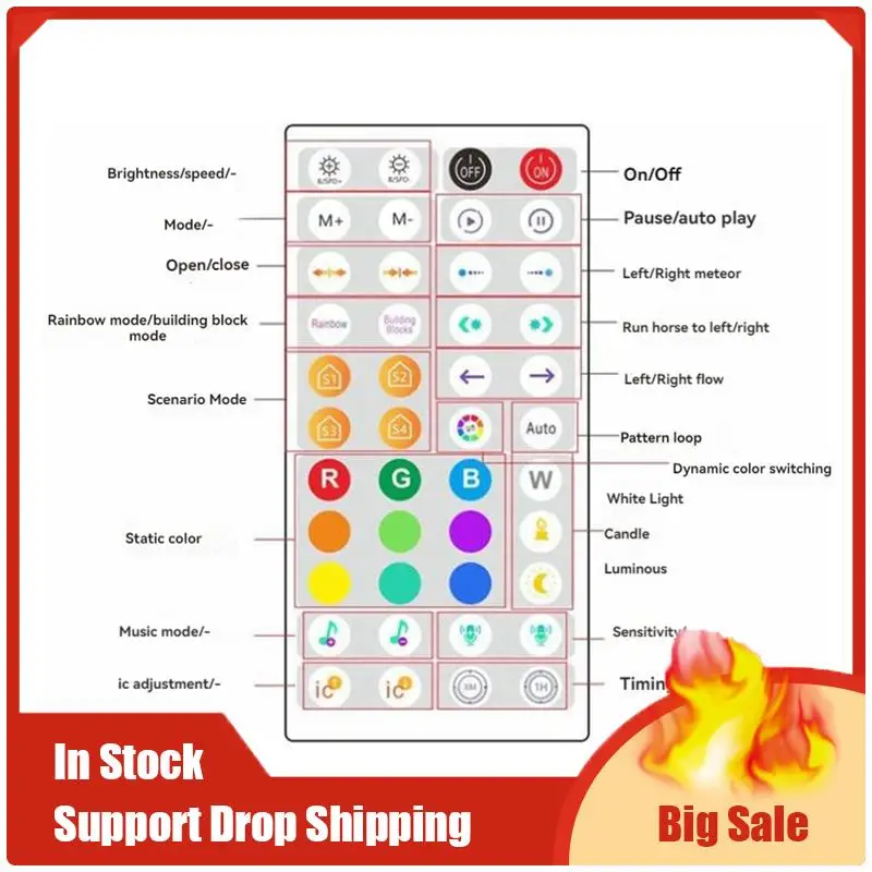 Лучшие предложения Светодиодный контроллер 44 клавиши Bluetooth с голосовой активацией Интеллектуальное затемнение Контроллер цветовой температуры полосы