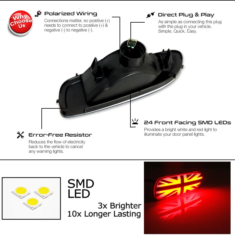 2pcs Rear Fog Running Lamps Assy For MINI Cooper R56 R57 R58 R59, Union Jack Style Lenses, Function as Rear Fog/Running Lights