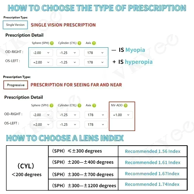 نظارات ربيعية عصرية للنساء من VICKI - وصفة طبية قابلة للتخصيص - مضادة للضوء الأزرق - فوتوكروميك LS045 #6