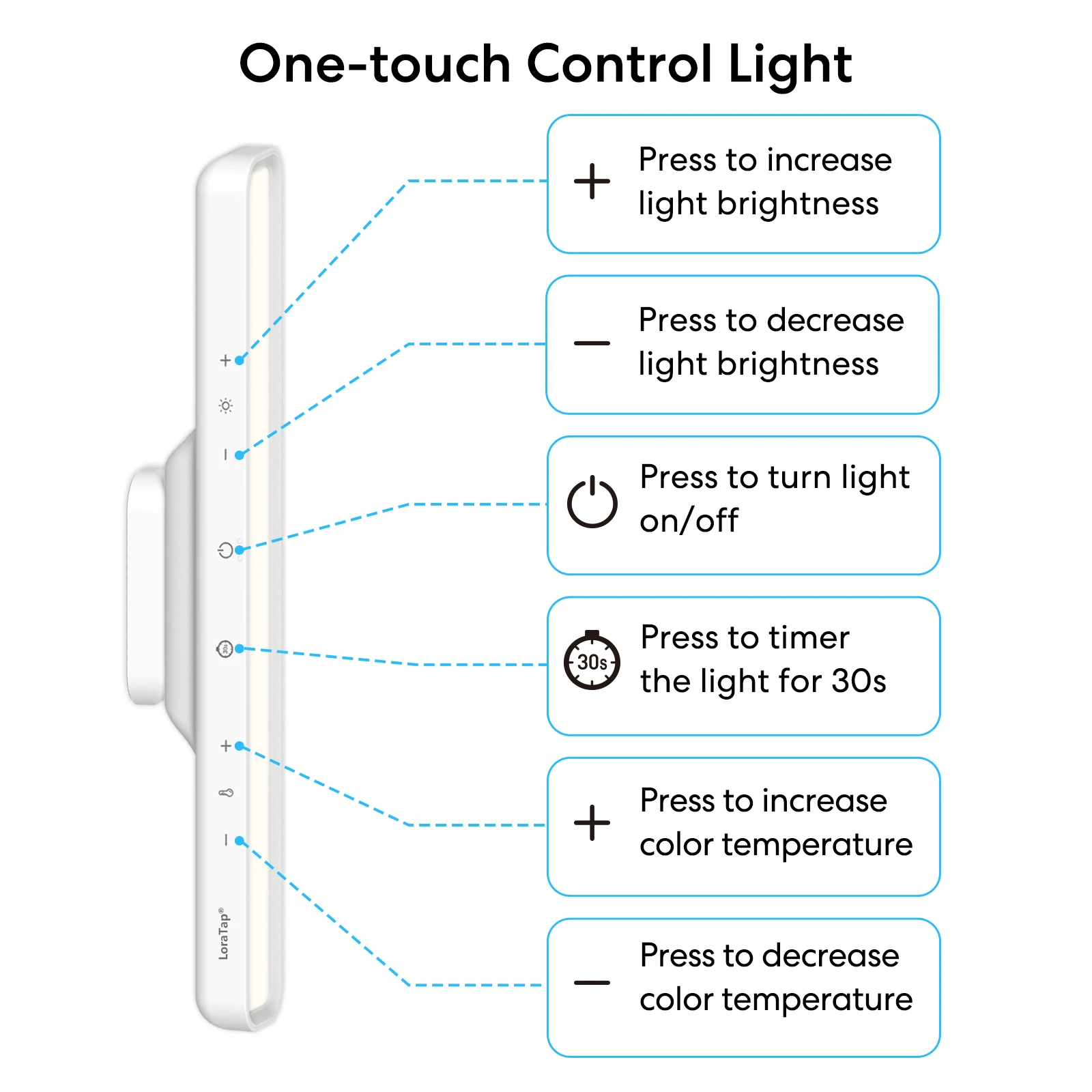 RiooCubee LED كتاب ضوء لاسلكي 3 ألوان عكس الضوء USB قابلة للشحن مصباح القراءة للكتب في السرير كليب على ضوء الليل #6