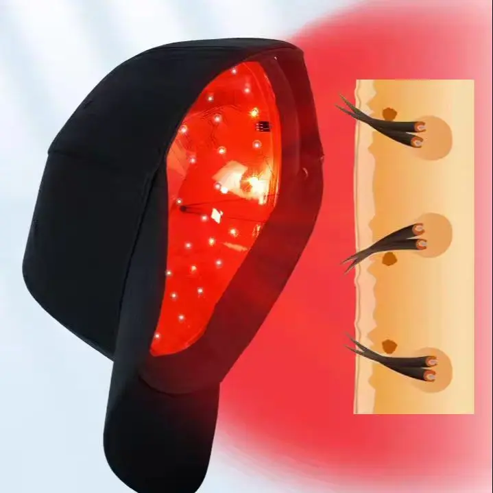 

The Home Laser Hair Growth Cap Features 96 Professional-grade Diodes. Just 20 Minutes A Day and Your Hair Will Be Thicker