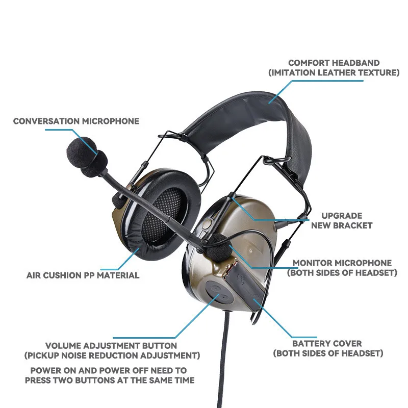 Wadsn tático c2 comtac ii fone de ouvido com microfone cs earmuff para caça tiro fones de ouvido proteção auditiva