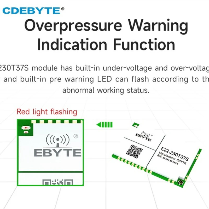 230mhz-400mhz-lora-wireless-module-cebyte-e22-230t37s-5w-relay-network-20-25km-long-range-lbt-rssi-stamp-hole-smd-uart-module