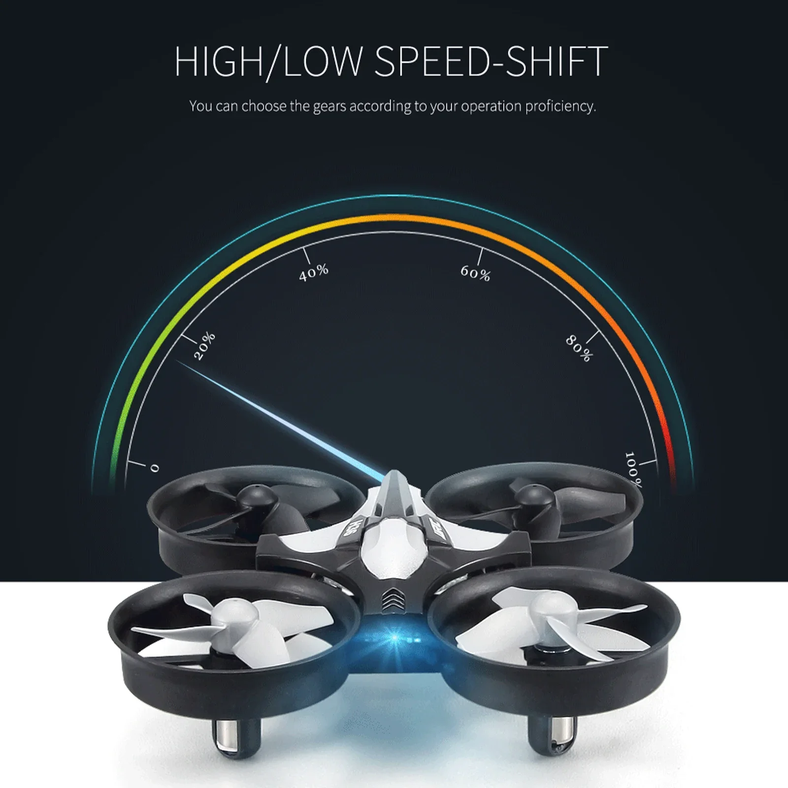 Mini drone UFO de 2,4 GHz: modo sin cabeza de 6 ejes, 360 °   Flips y control remoto LED, juguete de avión con retorno de una tecla, regalo para niños