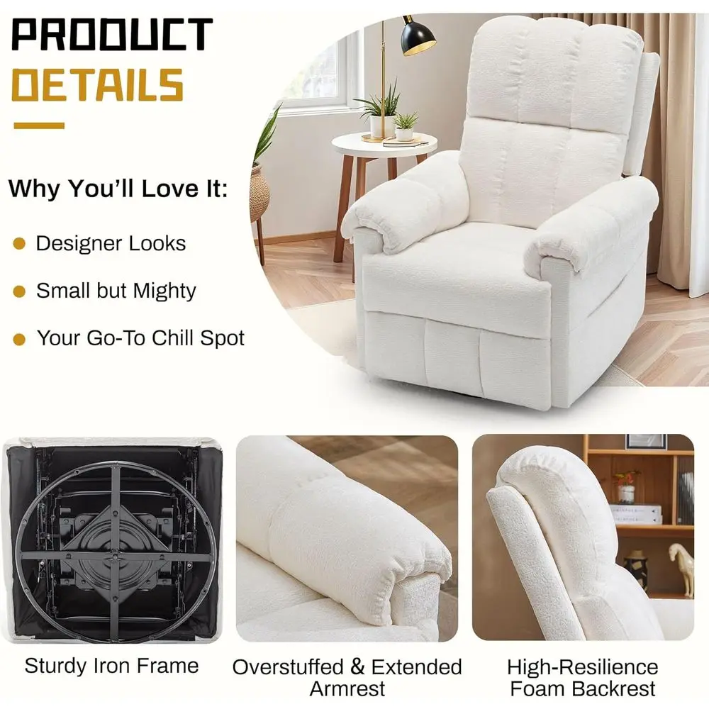 description
