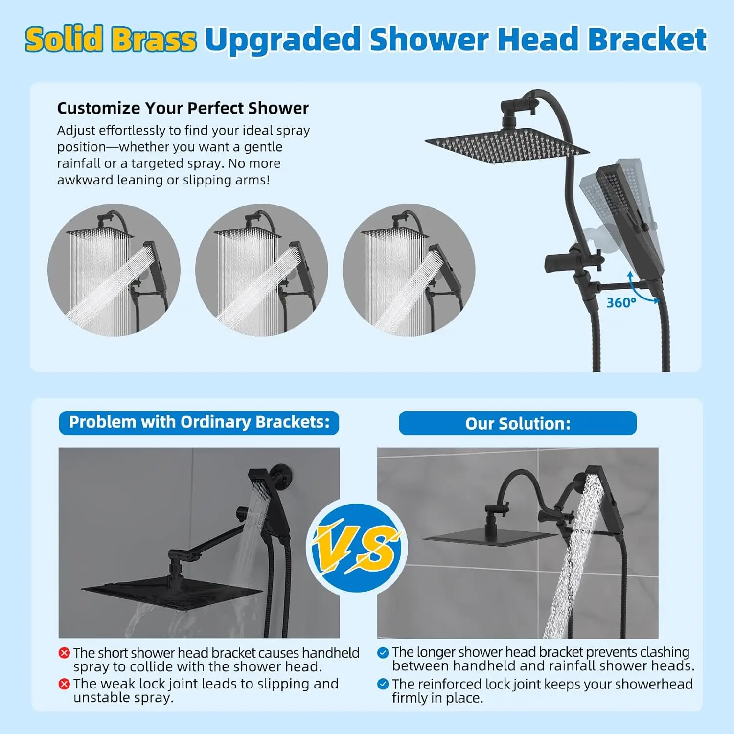 All Metal cUPC Certified Rainfall Showerhead Combo with Handheld Wand, 12'' Arm, 4-Spray Modes