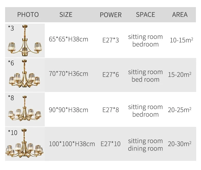 Candelabro de cristal posmoderno para sala de estar, dormitorio, comedor, luz colgante de cobre americano de lujo, accesorio de iluminación para el hogar