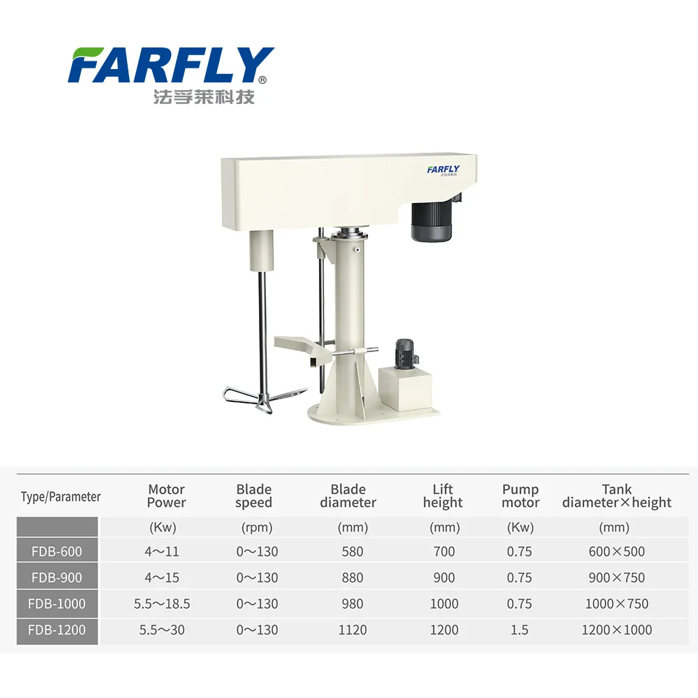 China Farfly FDB 4KW Mixer Agitator Type Hot Melt Glue Adhesive Machine For High Viscosity Tube Coating For Motor