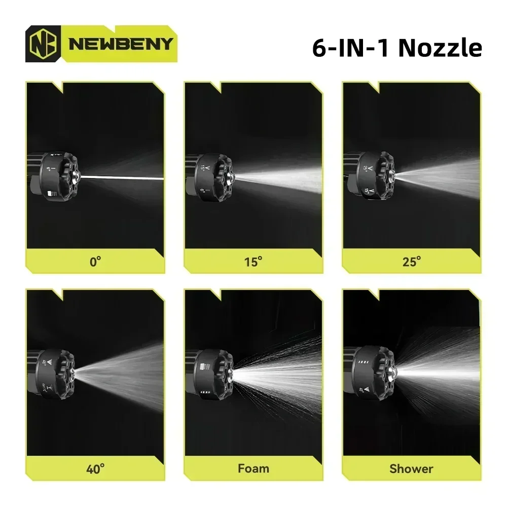 Imagem -05 - Newbeny-lavadora Elétrica Brushless o Limpeza de Jardim Irrigação sem Fio Bateria Makita 18v 3gear 200bar de Alta Pressã