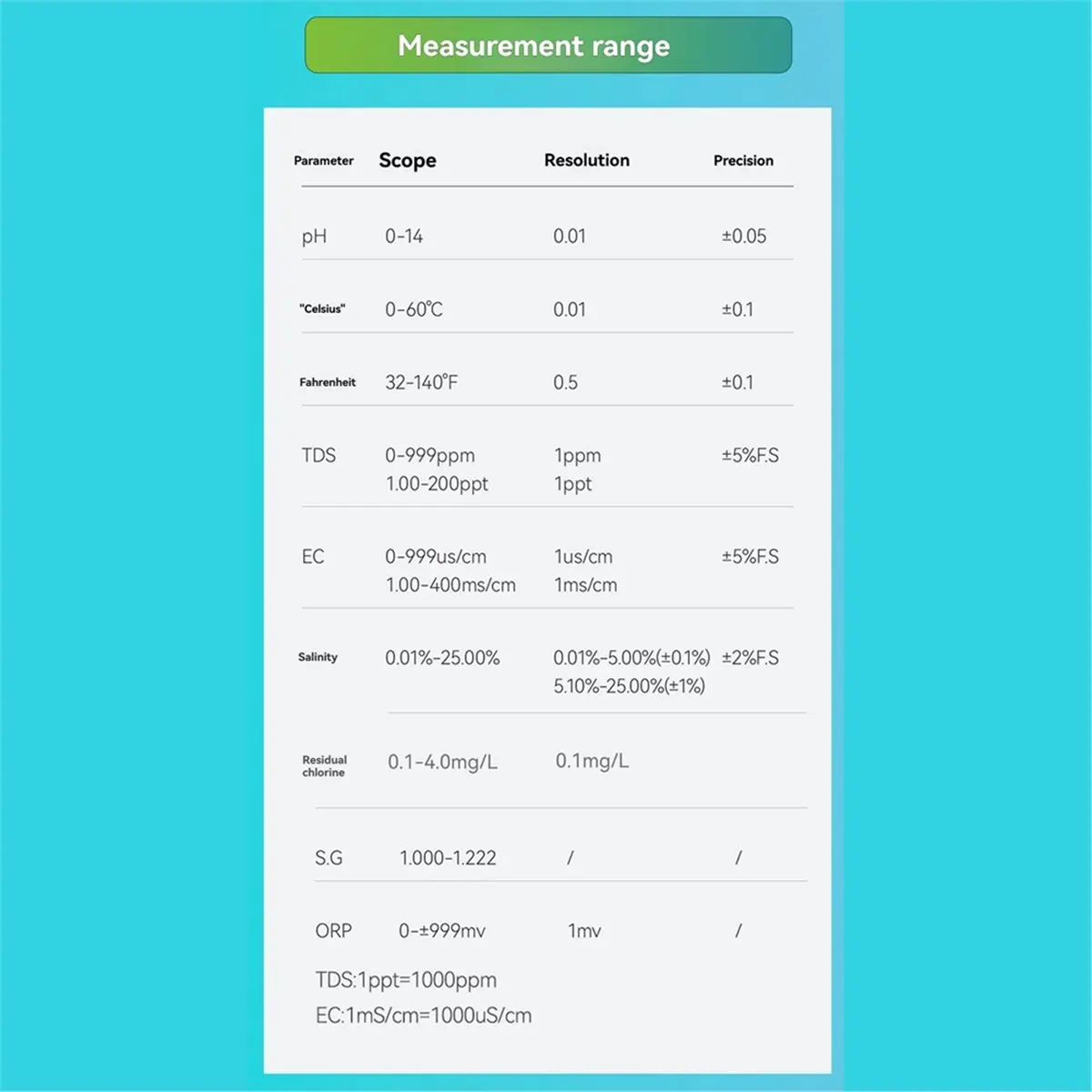 newA10R US Plug Tuya Wireless Floating Swimming Pool Water Quality Tester, TDS PH Temperature Detection Sauna&Pool Thermometer