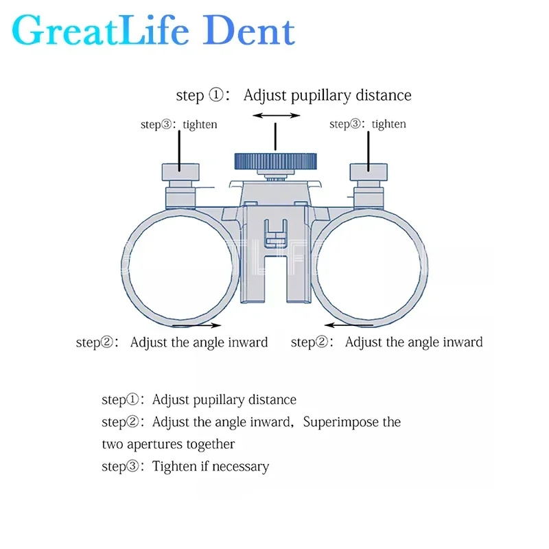 GreatLife دنت الأسنان Loupes 2.5/3.5X الأسنان التكبير مجهر المكبر لطب الأسنان العمليات الطبية كشافات الضوء