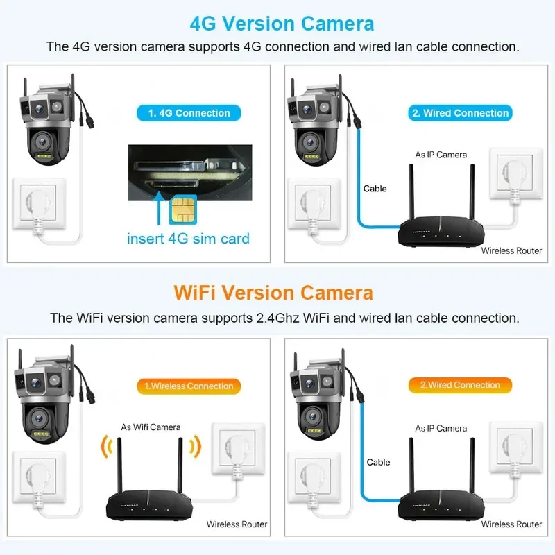 V380 Pro 4G WiFi屋外カメラ 12MP 6K HDナイトビジョン 自動追跡 セキュリティカメラ CCTV ベビーモニター ホームプロテクション