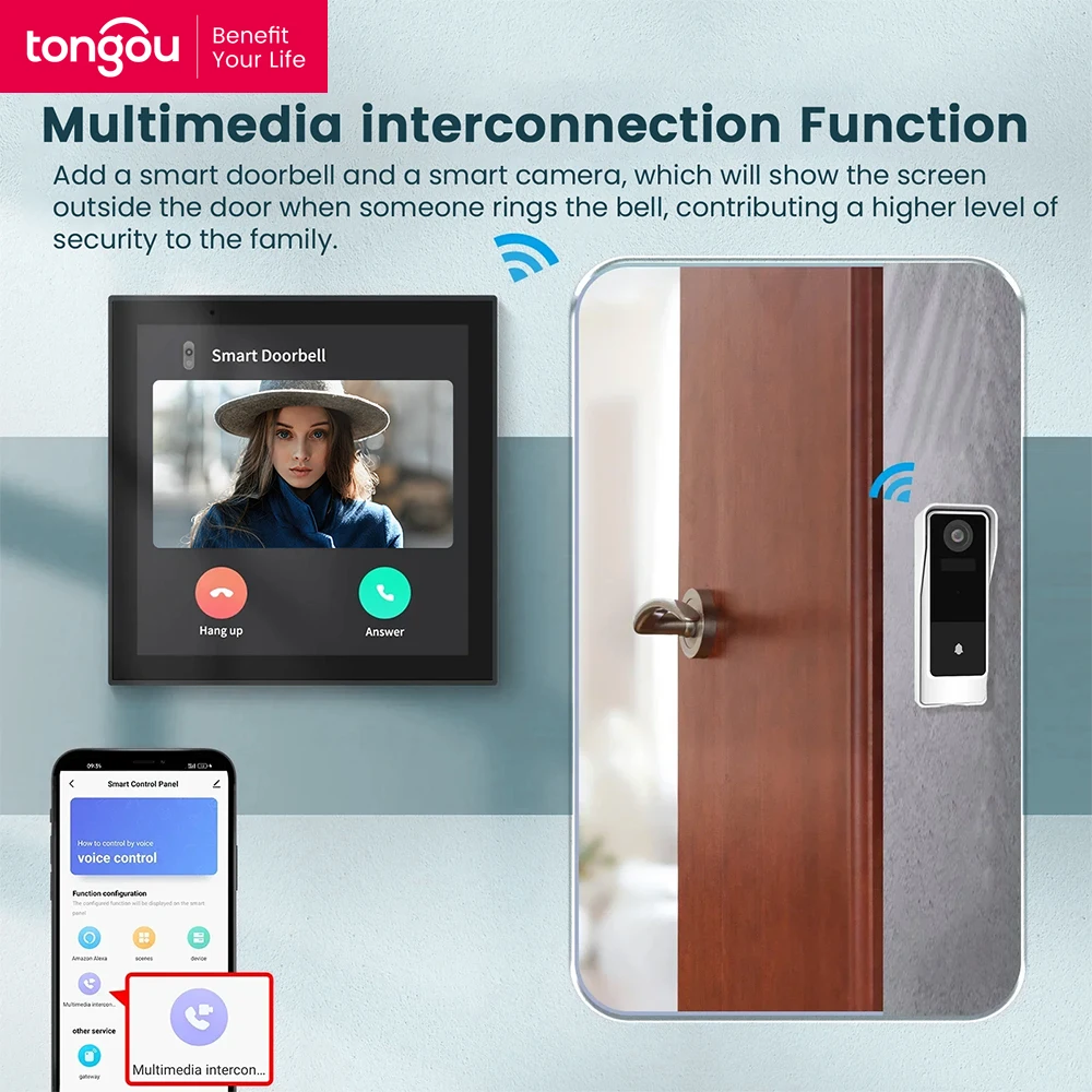 Panel de control central táctil Wifi TONGOU, pantalla Tuya, bulid en Alexa Control de voz y puerta de enlace ZigBee para escenas inteligentes de 4 pulgadas