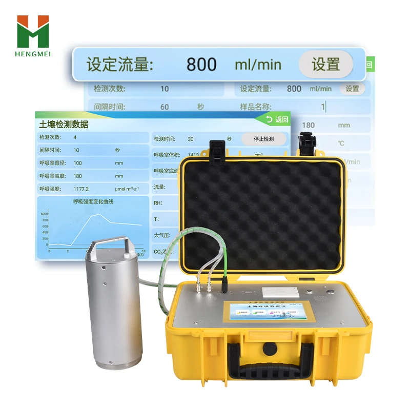 Indoor High Quality Soil Carbon Dioxide Detector for Dynamic Analysis Soil Respiration Measuring Instrument