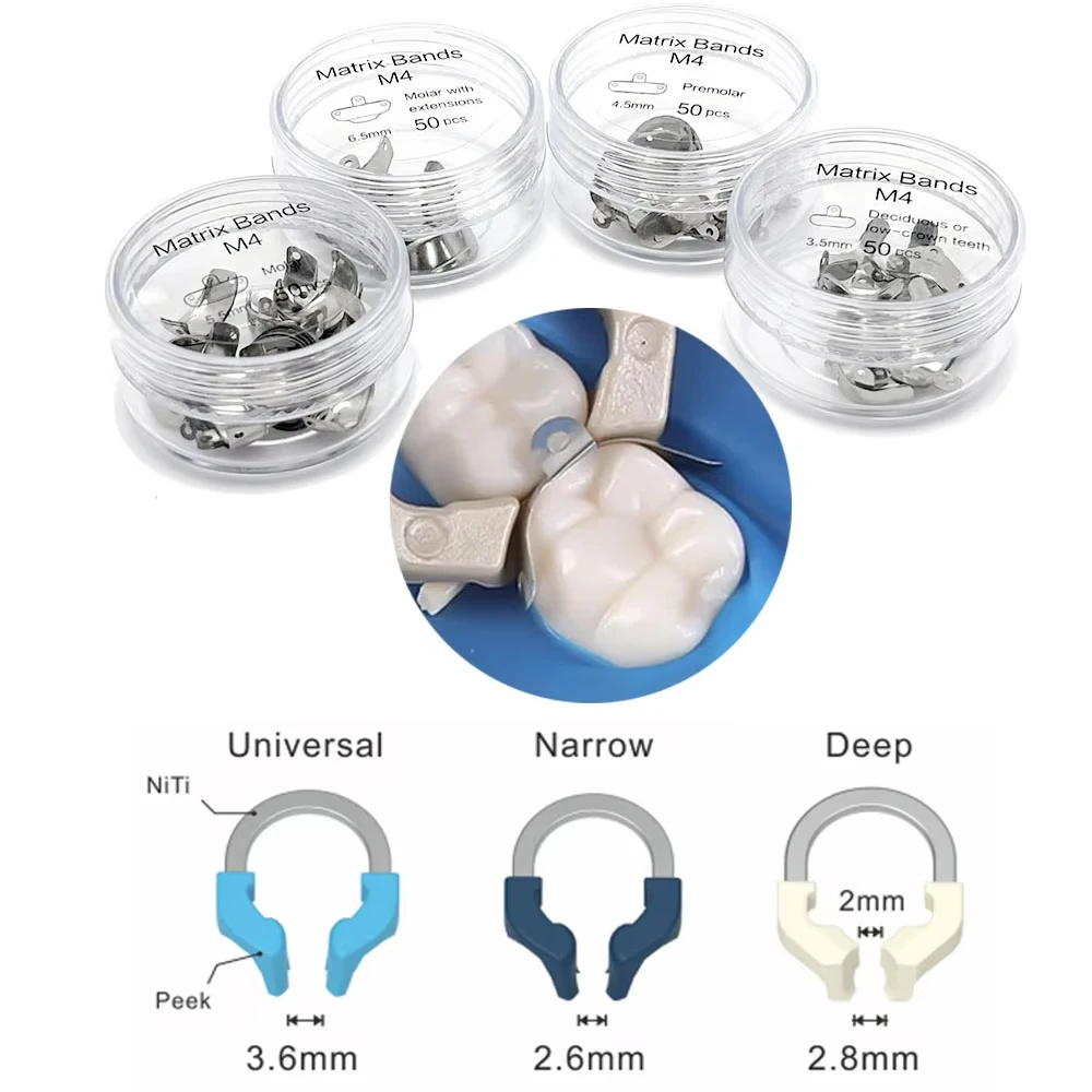 

Стоматологические матричные ленты, металлический тип 4, контурный дизайн для задних восстановленных процедур