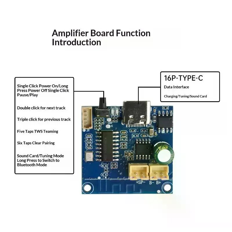 DC 3.3V-4.2V 5W Bluetooth Amplifier Module High Fidelity Output With TWS Pairing Type C Audio Amplifier Board 1Pcs