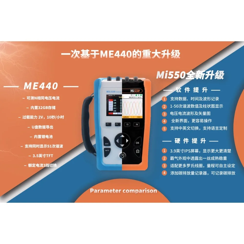 product Meatrol three-phase power quality analyzer online energy consumption monitoring power harmonic waveform recording Mi550