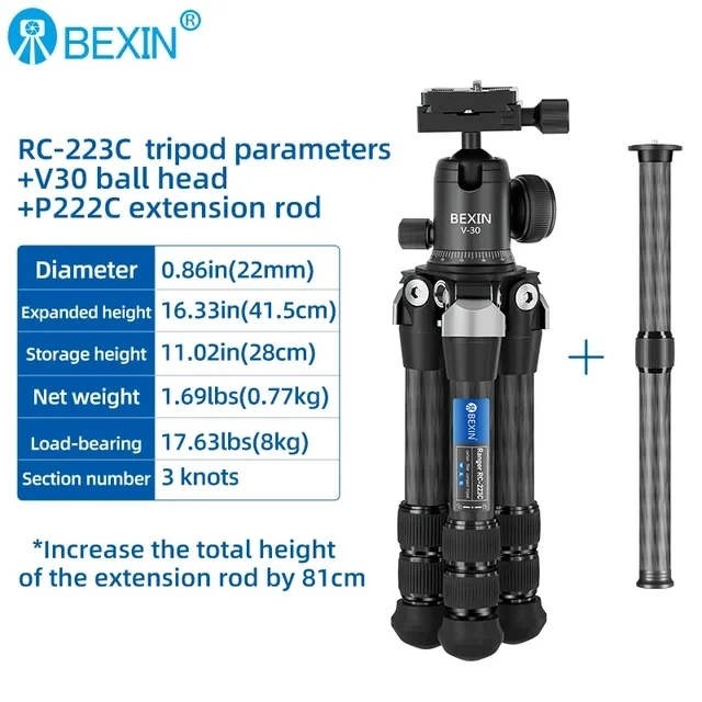 RC223C-V30 P222C