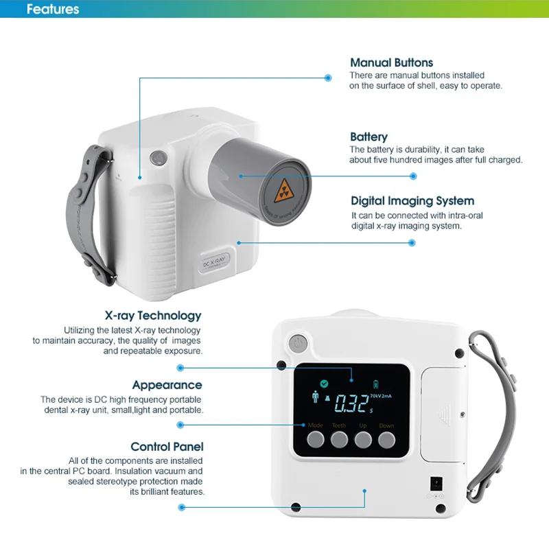 Greatlife Portable Dental X Ray Camera Wireless Rvg Image Sensor System Original Handy X-ray Machine for Dentistry Clinic