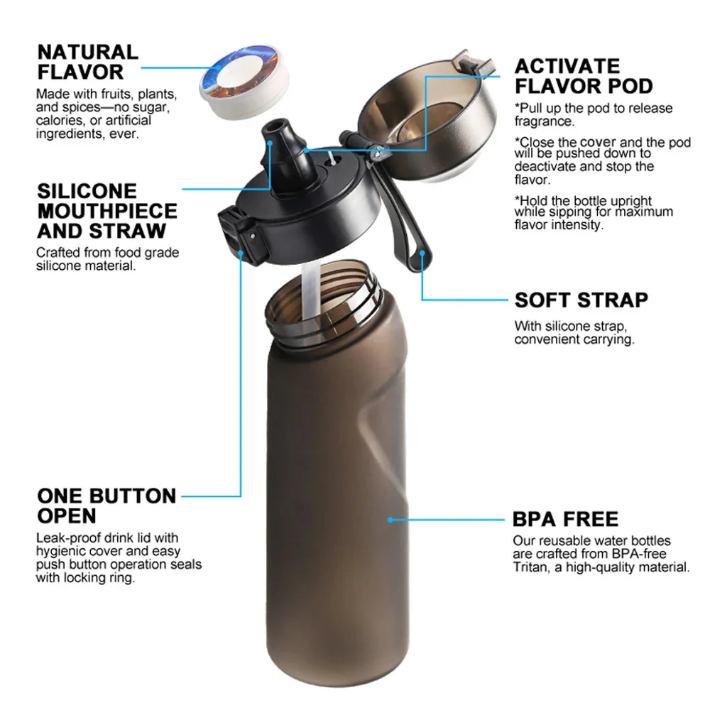 Thumbnail 4 - #24 Best Sports Water Bottles to Buy In 2026