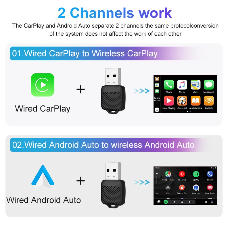 Wireless CarPlay/Android Auto Adapter Wired To Wireless, 5GHz WiFi5,USB/type-c Plug and Play, for 99% Wired CarPlay/Auto Cars image 4