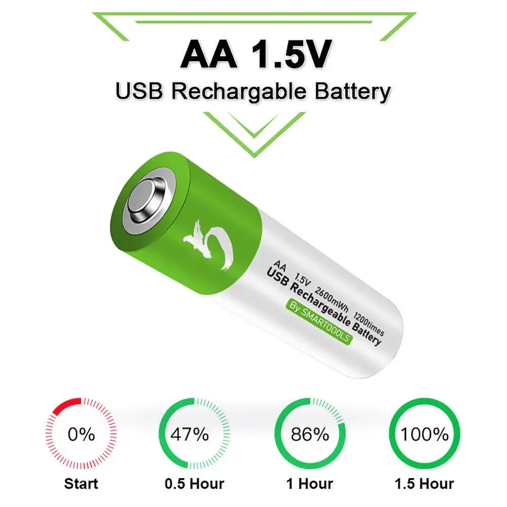 Szybkie ładowanie akumulatora litowo-jonowego 1,5 V AA/AAA o pojemności 2600 mah/750 mah i akumulatora litowo-jonowego USB do zabawkowej klawiatury