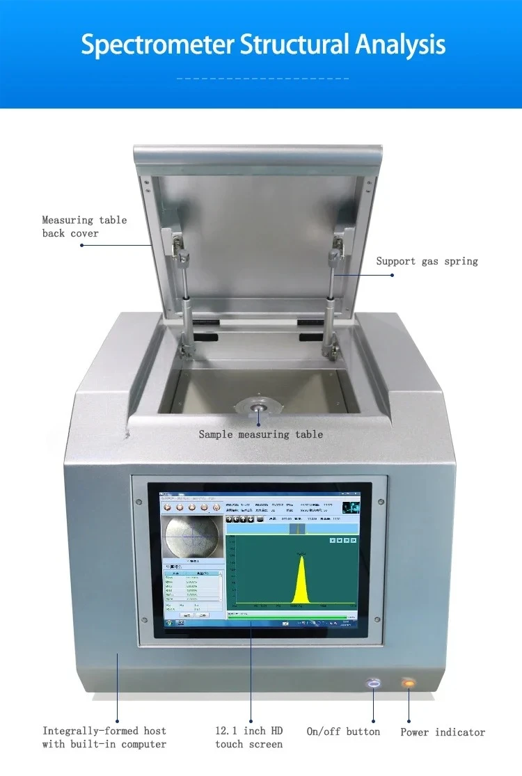 Jewelry, Gold, Precious Metals, X-ray XRF Spectrometer Analyzer Detection