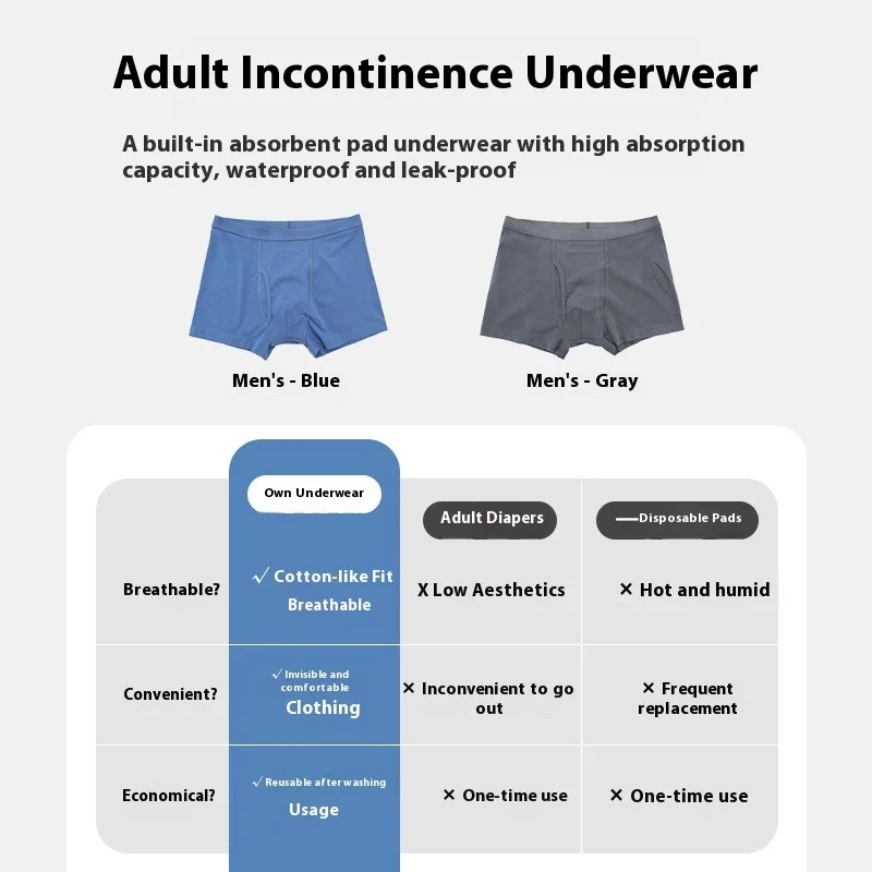 الرجال القطن مانعة للتسرب الملابس الداخلية المسنين السادة ماصة سلس البول سراويل داخلية للرجال مقاوم للماء مريحة قابل للغسل الملابس الداخلية #2