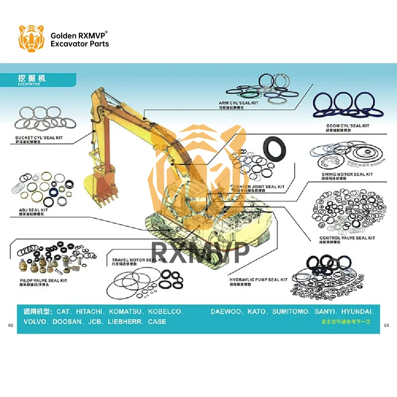 For 99110135 Seal Kit Manufacturer Hydraulic Cylinder Seals Kits Excavator Jcb RXMVP