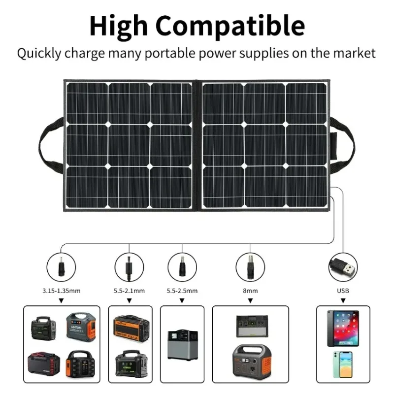 Solar Portable Charger 100W Foldable Solar Cells Battery Charger with 18V DC USB Fast Charge for Power Station Cell Phone