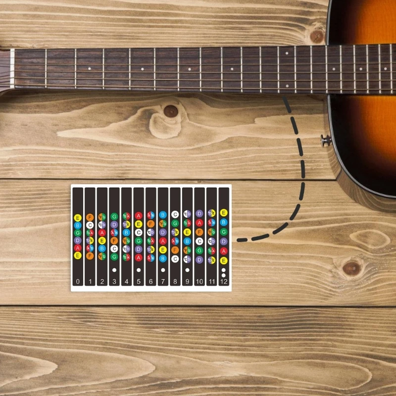  Guitar Fingerboard Scale Stickers Beginner Guitar Aid Practice Accessories for Accelerated Learning and Memory Aid