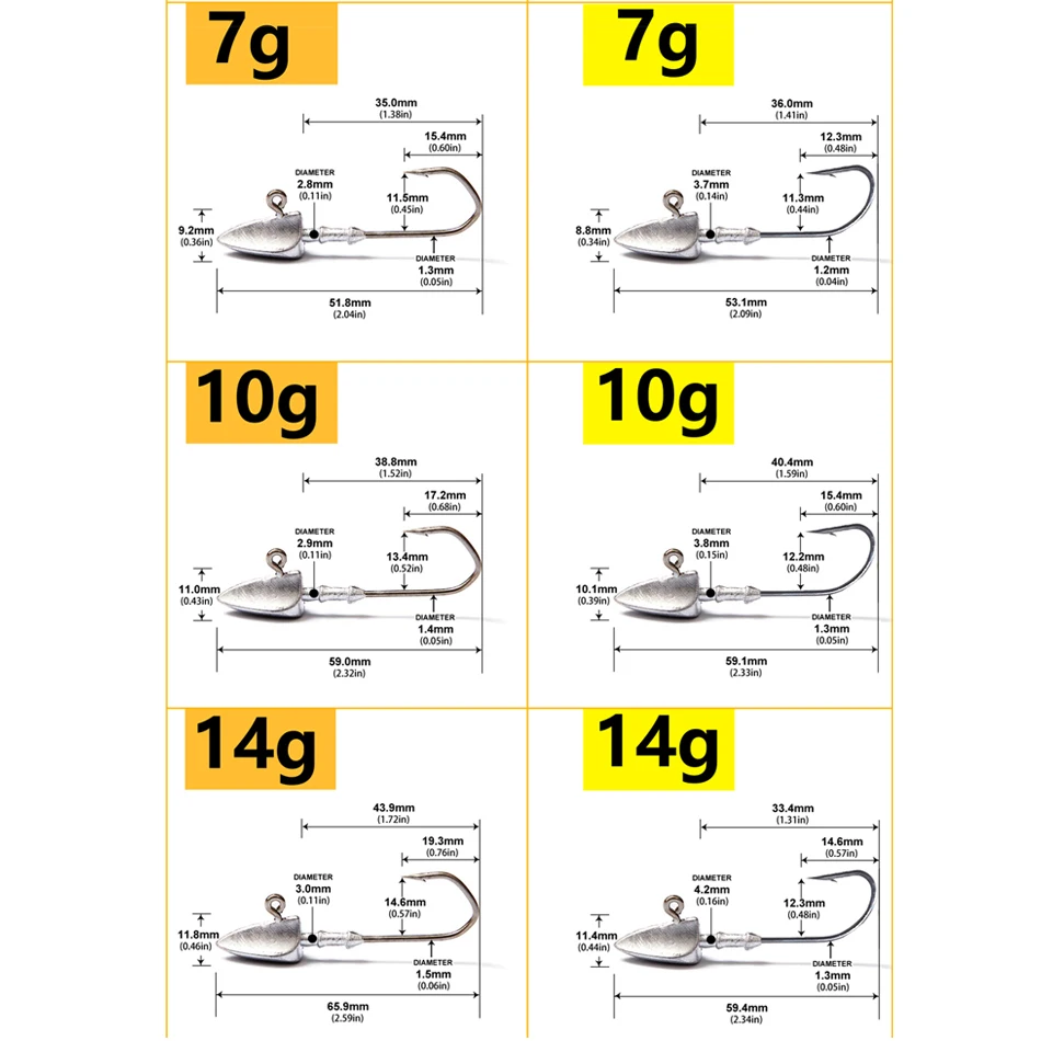 Крючки с треугольной головкой 3. Φ 7g 10g 14g 20g Тип корабля, рыболовный крючок, мягкий джиг-Крючок для червя, крючок для приманки, джиг-головка,