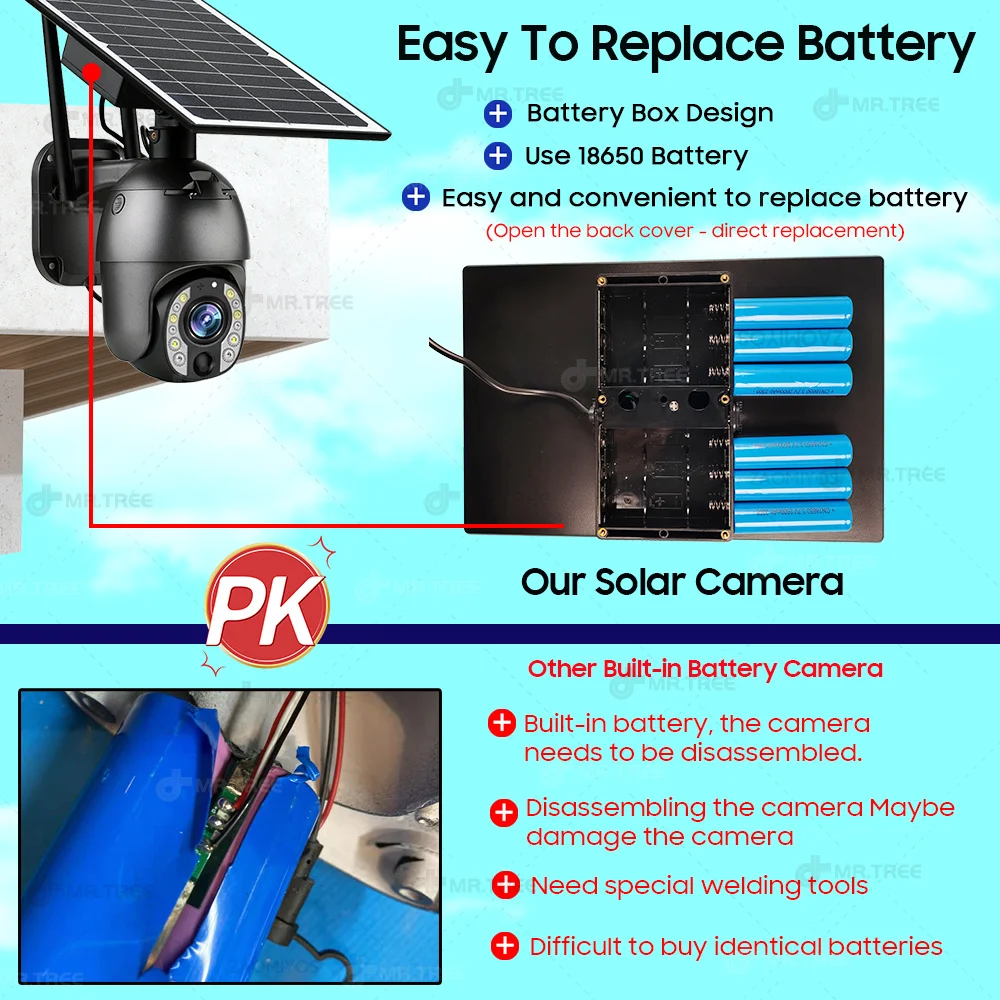 4k 8mp lente dupla câmera solar 4g/wifi ao ar livre 50x zoom cor visão noturna vigilância segurança ptz detecção de movimento ip cam ubox
