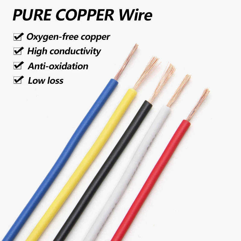 1/3/5/8/10m RV Cable 0.3/0.5/0.75/1/1.5/2.5mm² Multi-Strand Pure Copper PVC Insulation Electrical Extensions For Car Audio Wires